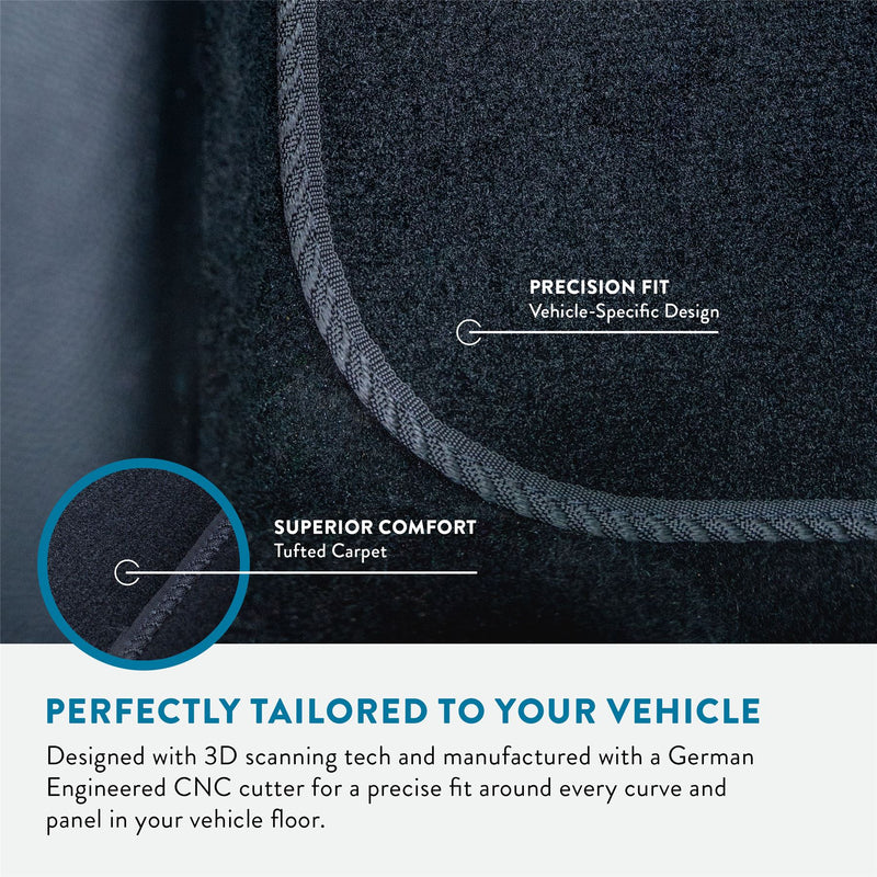 Mercedes C-Class Carpet Mats (2001-2008)