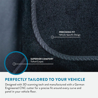 Honda Civic Carpet Mats (2001-2005)