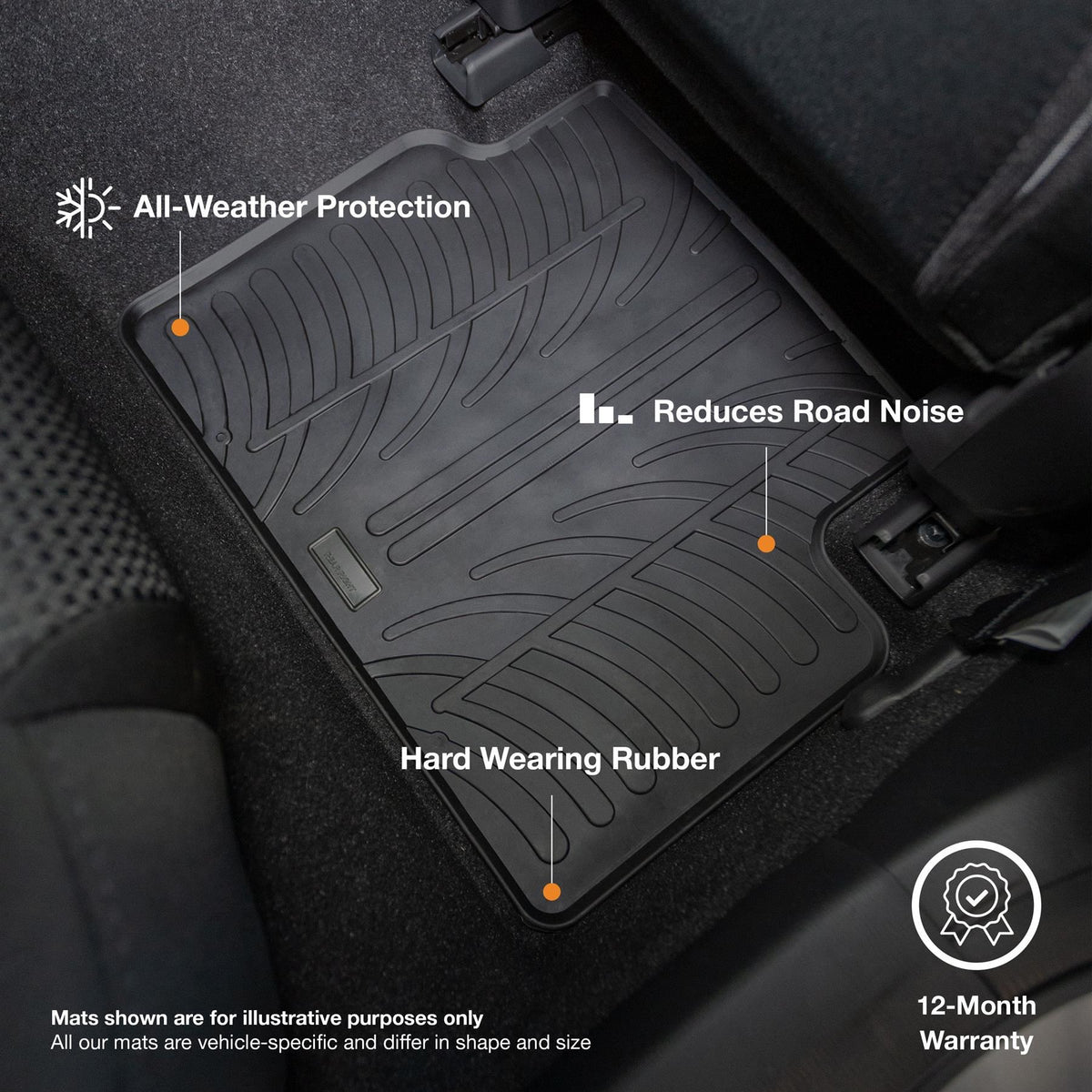 Kia Ceed Estate Rubber Car Mats (2018-)